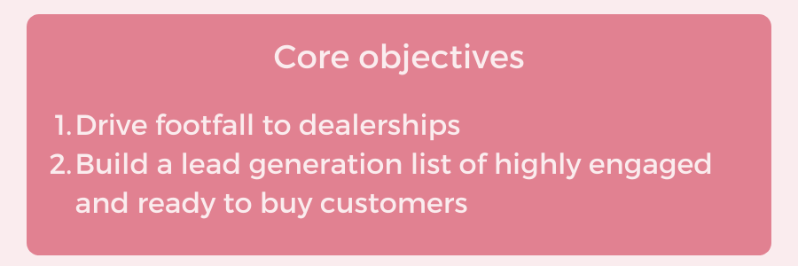 Auto Core Objectives