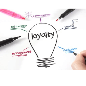 Loyalty Lighbulb brainstorm
