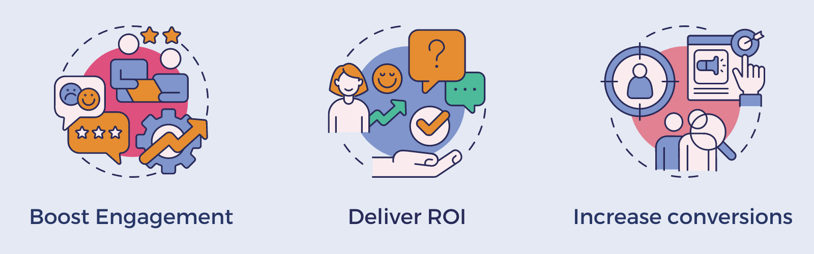 Boost Engagement Deliver ROI Increase conversions